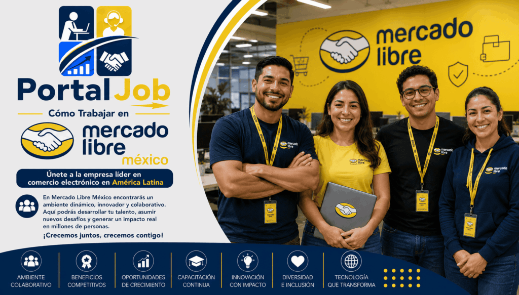 Cómo Trabajar en Mercado Libre México
